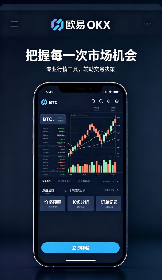 欧交易所app官网安装行情分析界面